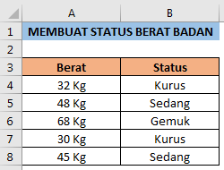 Membuat status gemuk atau kurus berdasarkan berat badan